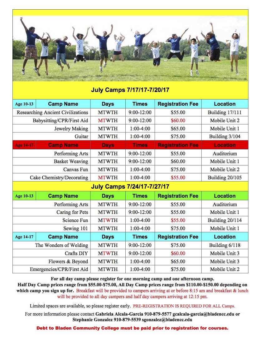 Youth Summer Camps at Bladen Community College