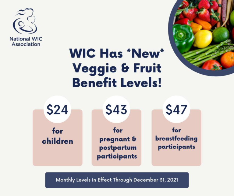Increased Fruits and Vegetables WIC Benefits Extended Through March 31